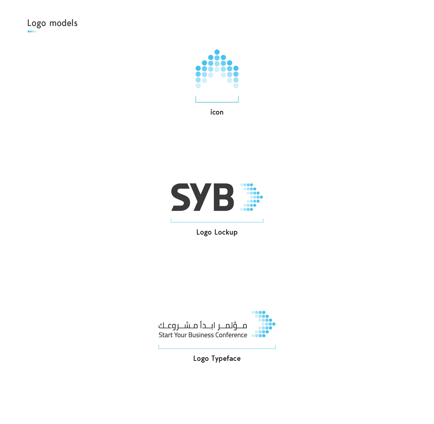 SYB3